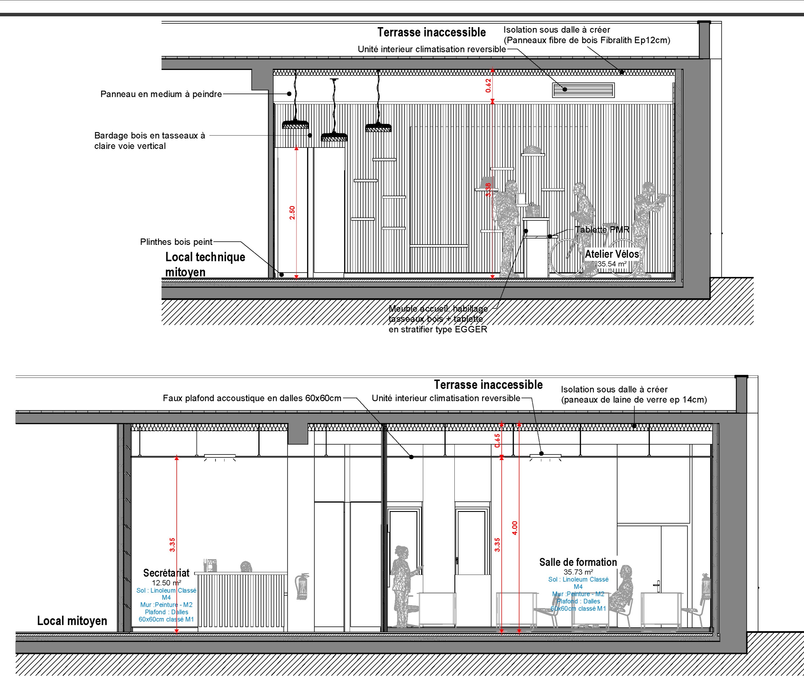 Plan de façade